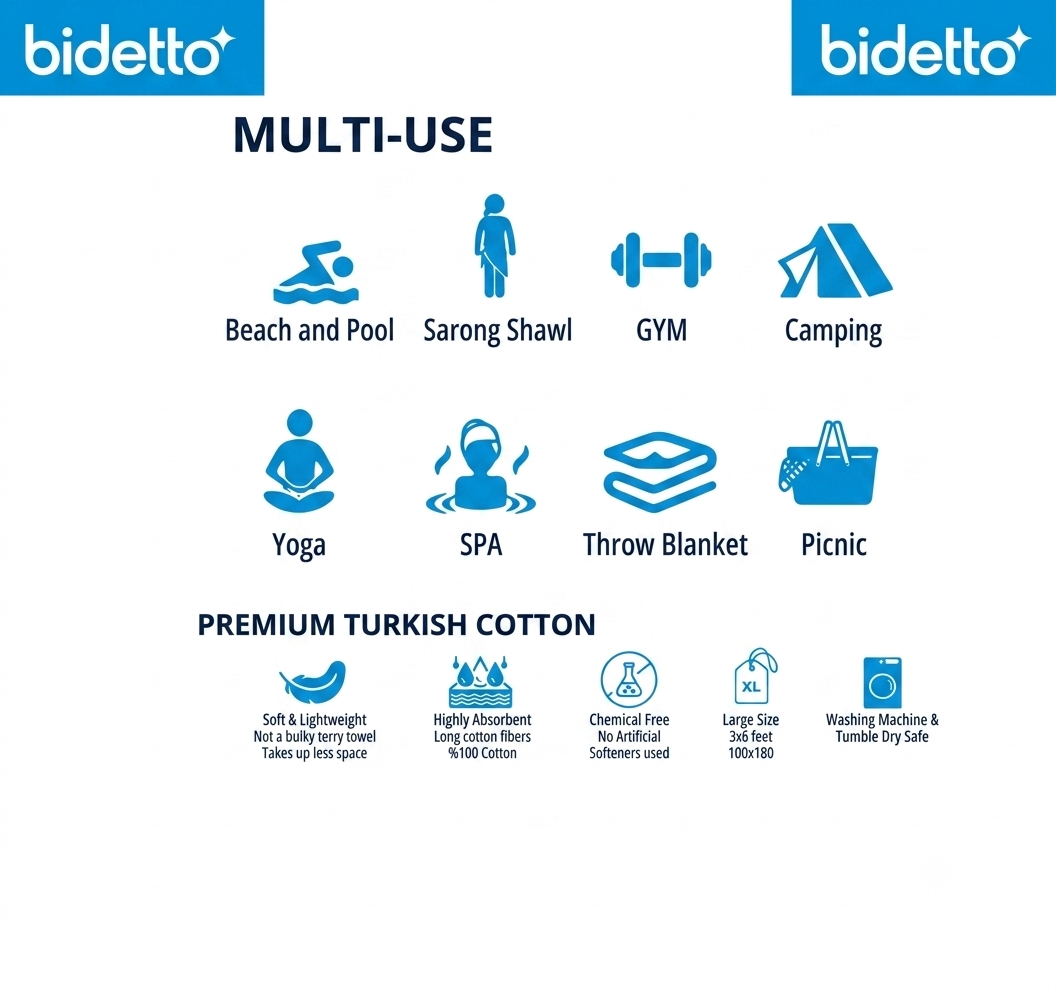 Turkish Cotton Towel - Purple